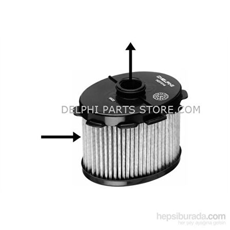 Delphı - Yakıt Filtresi (Citroen Berlingo/Jumpy/Xsara 1.9D, - Del Hdf514