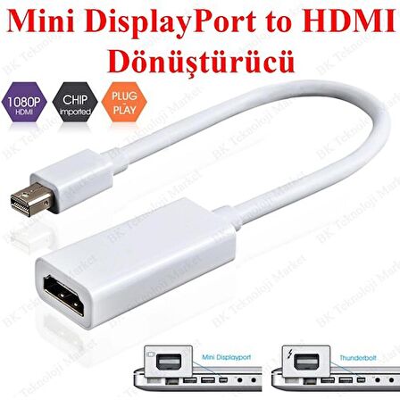 Class Mini Displayport (Thunderbolt) Erkek To HDMI Dişi Dönüştürücü Kablo