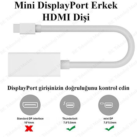 Class Mini Displayport (Thunderbolt) Erkek To HDMI Dişi Dönüştürücü Kablo