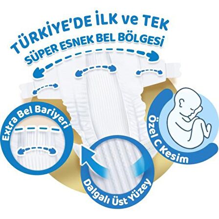 Molfix Pure&Soft 6 Beden E.Large Ultra Fırsat Paketi 108'li