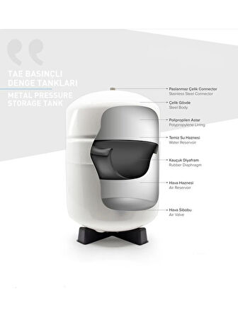 2.2 Galon/8 Litre Metal Basınç Denge Tankı- Tae, Su Arıtma Cihazı Tankı