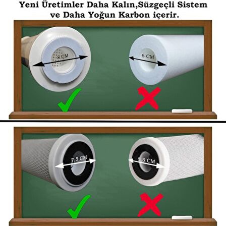 Aura Cebilon Açık Kasa Su ArıtmaUyumlu 5'li Lüx 10" Filtre Seti 80GPD Lg Membranlı
