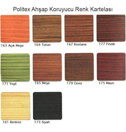 Polisan Politex Vernikli Ahşap Koruyucu Parlak Tütün 0,7 Lt