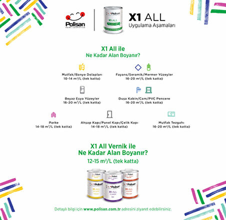 POLİSAN X1 ALL Dönüşüm Boyası 0,75 Lt Safir / 4514
