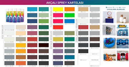 AKÇALI Tampon Sprey Boya 400 ml/ Bonvuk Mavi 324 Ral-5017