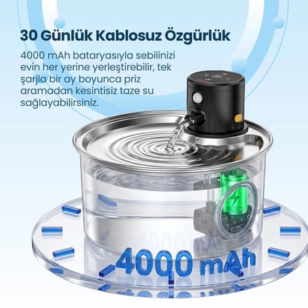 Haustier W2 Otomatik Kablosuz Kedi Su Pınarı, Sensörlü , Bataryalı , Ultra Sessiz, Çelik , 3.2Lt Hazne