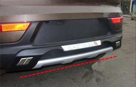 Kia Sportage Ön Ve Arka Koruma 2011-2015 Arası Uyumlu