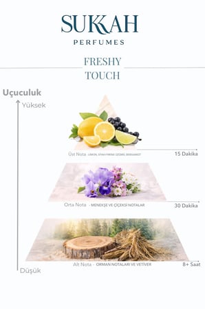 Freshy Touch Unisex Parfüm EDP 50ML - Limon Siyah Frenk Üzüm Bergamot Portakal Çiçeği Menekşe, Misk