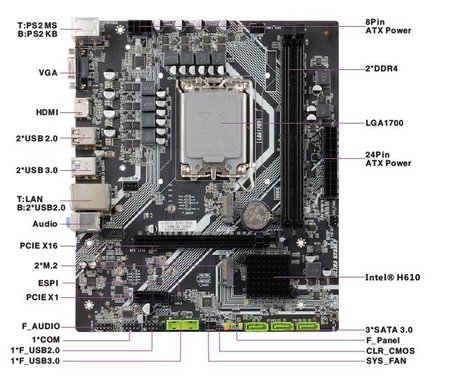 Seclife H610DA Intel LGA1700 DDR4 MATX 1700p Anakart