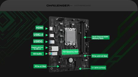 Maxsun Challenger H610M-H LGA1700 DDR4 3200Mhz M.2 HDMI mAtx Intel Anakart