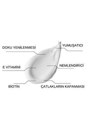 Yaş Yenileyici Nemlendirici Krem - Evitamini - Biotin Etkili - Çatlaklara Karşı