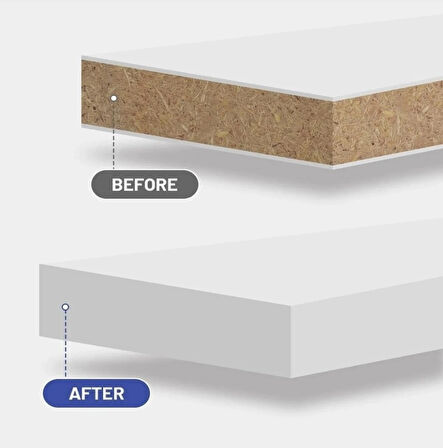 Mobilya Kenar Bandı Mat Beyaz 20mmx10mt 