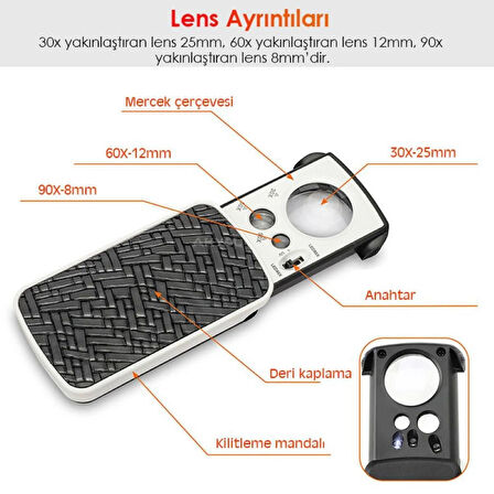 Texta Üç Mercekli Işıklı Büyüteç 30X 60X 90X