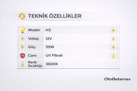 Inwells H3 12V 55W Standart Oto Ampulü - Sis ve Far Ampulü - 1 Adet