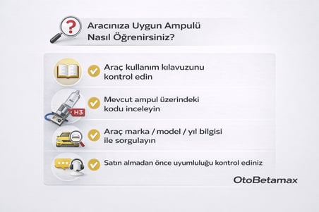 Inwells H3 12V 55W Standart Oto Ampulü - Sis ve Far Lambası - 2 Adet