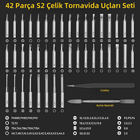 Mioji Mio PS49 500mAh 180r/dk 5 Kademeli 42 Parça Şarjlı Tornavida Seti