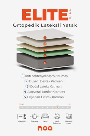 Noa Yatak  ELITE Anti Statik Örme Kumaşlı Ultra Ortopedik Lateks Sünger Yatak 140x200
