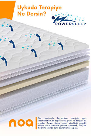 Noa Yatak GALAXY Power Sleep Örme Yıkanabilir Kumaşlı Ultra Ortopedik Visco Sünger Yatak 140x200