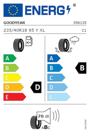 235/40 R18 95Y XL FP Eagle Sport 2 UHP Oto Yaz Lastiği (Üretim Yılı: 2026)