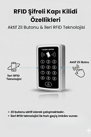 Rfıd Şifreli Kapı Kilidi Şifreli ve Kartlı Geçiş Sistemi Kartlı Geçiş Kontrol Sistemi 10Boncuklı