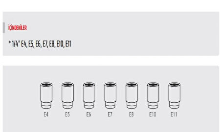 Rico 7 Parça Kısa 1/4 Iç Torx Lokma Takımı Seti (E-Diş) 007-RC1407 