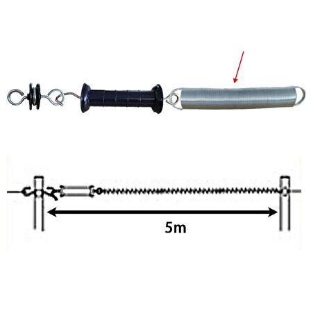 Elektrikli Çit Koruma Kapı Yayı Seti