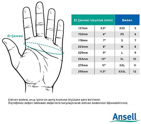 Ansell Alphatec 87-900 Tuzlara ve Deterjanlara Yüksek Dirençli Kimyasal İş Eldiveni