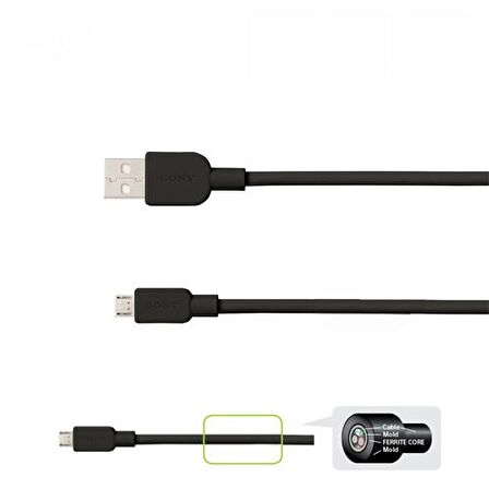 Sony CP-AB100 100CM Micro Usb 2.4A Hızlı Şarj Ve Data Kablosu Siyah