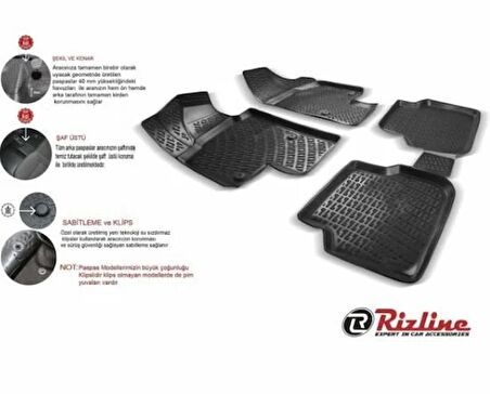 Ford Focus 3 3D Paspas Siyah 2011-2014 arası Rizline