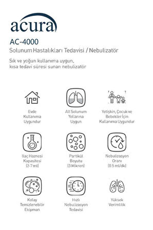 Acura Ac-4000 Kompresörlü Nebülizatör