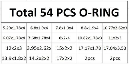 Yate10 54 Adet Kauçuk O-Ring Conta Takımı Kilitli Poşetli