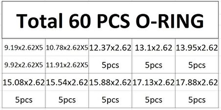Yate10 60x Kauçuk O-Ring Conta Takımı Kutulu