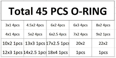 Yate10 45x Kauçuk O-Ring Conta Takımı Kilitli Poşetli