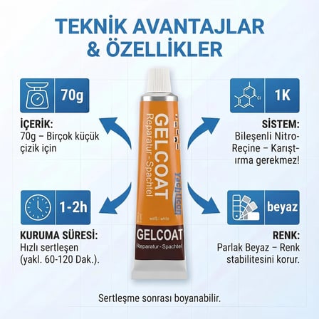 Yachticon - Jelkot Tamir Macunu (70 Gr): Çizik ve Çatlaklara Karşı Hızlı ve Kusursuz Çözüm
