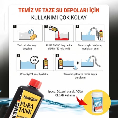 Yachticon - Pura Tank Depo Temizleyici (500 ml): Su Deponuzda Klora Gerek Kalmadan Kusursuz Hijyen ve Taze Su Keyfi!
