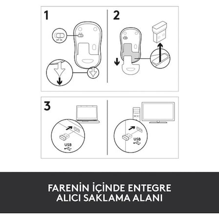 Logitech M185 USB Alıcılı Kompakt Kablosuz Mouse - Kırmızı