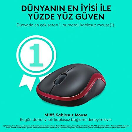 Logitech M185 USB Alıcılı Kompakt Kablosuz Mouse - Kırmızı
