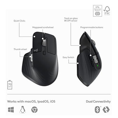 Logitech MX Keys S İngilizce Q Kablosuz Klavye MX Master 3S Kablosuz Mouse Siyah