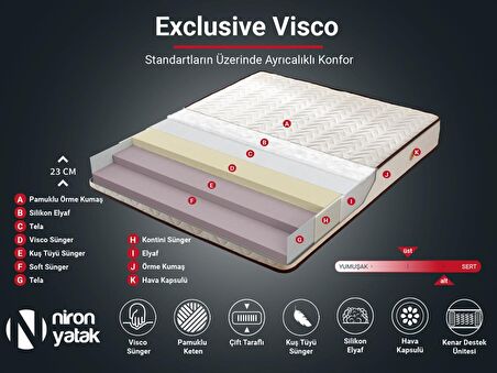Niron Yatak Exclusive Ortopedik Pedli Tek Kişilik Visco Yatak 100 x 200 cm