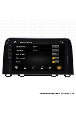 HONDA CR-V ANDROİD 12 MULTİMEDYA CARPLAY 4GB RAM+64GB HDD 2017-2020 NAVİGASYON EKRAN