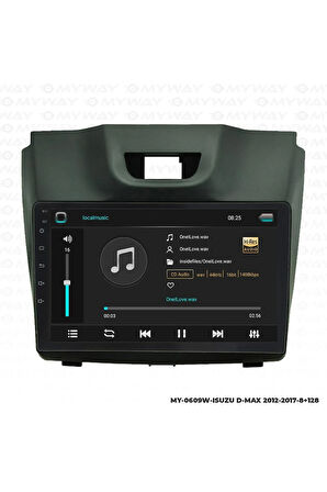 İSUZU D-MAX ANDROİD 12 MULTİMEDYA CARPLAY 4GB RAM+64GB HDD NAVİGASYON EKRAN