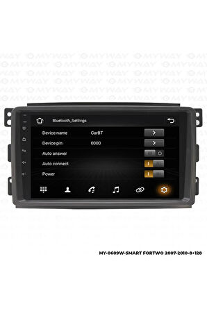 SMART FORTWO ANDROİD 12 MULTİMEDYA CARPLAY 4GB RAM+64GB HDD NAVİGASYON EKRAN