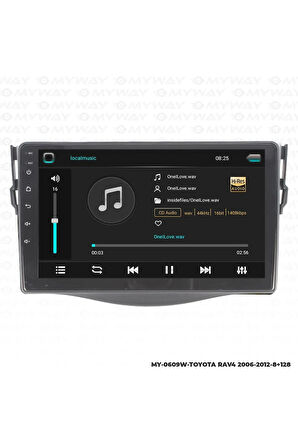 TOYOTA RAV4 ANDROİD 12 MULTİMEDYA CARPLAY 4GB RAM+64GB HDD 2006-2012 NAVİGASYON EKRAN