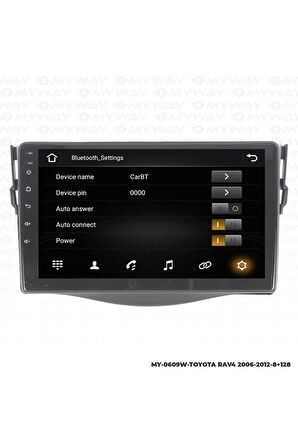 TOYOTA RAV4 ANDROİD 12 MULTİMEDYA CARPLAY 4GB RAM+64GB HDD 2006-2012 NAVİGASYON EKRAN