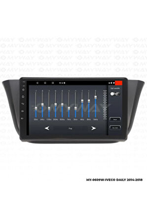 İVECO DAİLY ANDROİD 12 MULTİMEDYA CARPLAY 2GB RAM+32GB HDD NAVİGASYON EKRAN