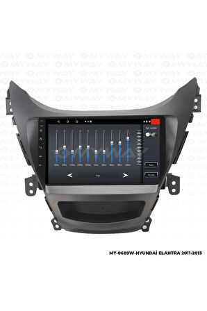 HYUNDAİ ELANTRA ANDROİD 12 MULTİMEDYA CARPLAY 2GB RAM+32GB HDD 2011-2013  Uyumlu NAVİGASYON EKRAN