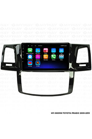 TOYOTA PRADO ANDROİD 12 MULTİMEDYA CARPLAY 2GB RAM+32GB HDD 2009-2013 NAVİGASYON EKRAN