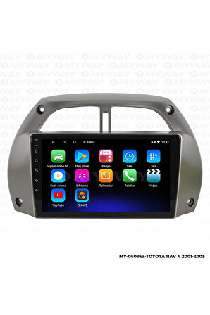 TOYOTA RAV 4 ANDROİD 12 MULTİMEDYA CARPLAY 2GB RAM+32GB HDD 2001-2005 NAVİGASYON EKRAN