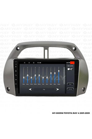 TOYOTA RAV 4 ANDROİD 12 MULTİMEDYA CARPLAY 2GB RAM+32GB HDD 2001-2005 NAVİGASYON EKRAN