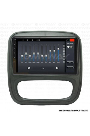 RENAULT TRAFİC ANDROİD 12 MULTİMEDYA CARPLAY 2GB RAM+32GB HDD NAVİGASYON EKRAN